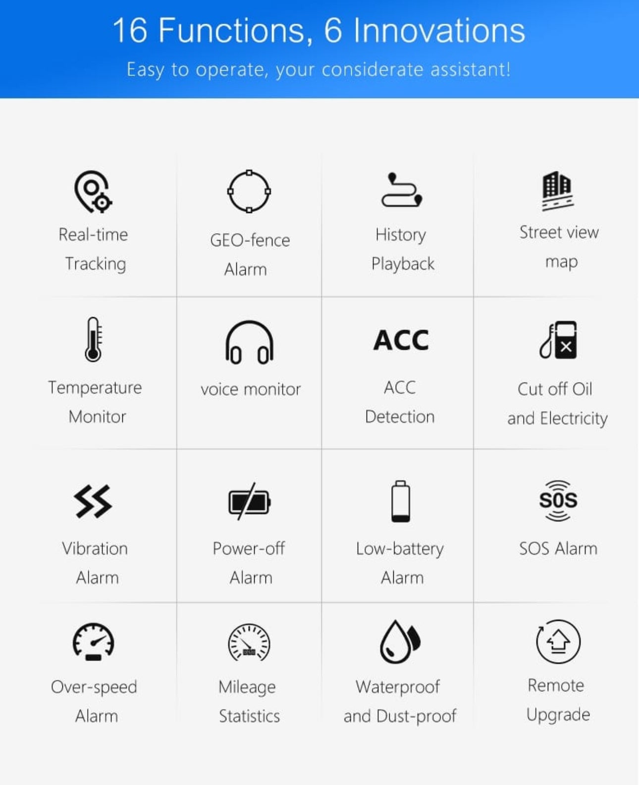 R12L - 4G GPS Tracker with Remote Fuel Cut-off