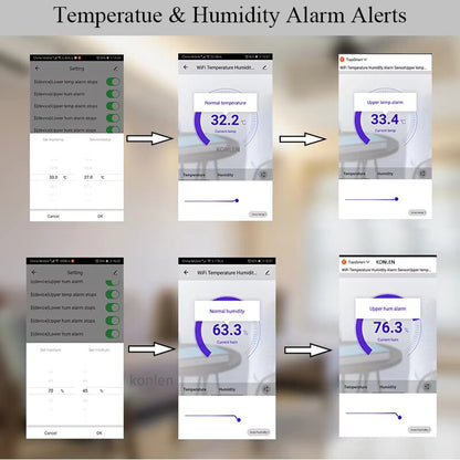 Tuya WiFi Smart Temperature & Humidity Sensor