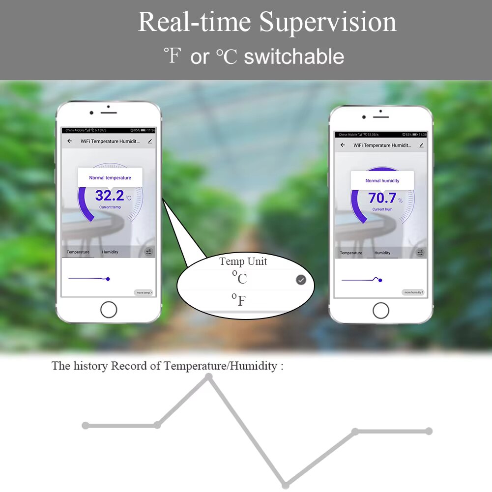 Tuya WiFi Smart Temperature & Humidity Sensor