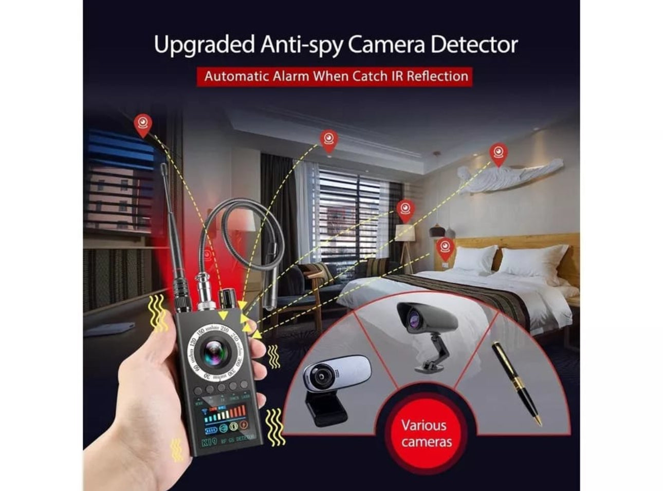 K19 Advanced Anti-Spy Detector – Complete Privacy Protection
