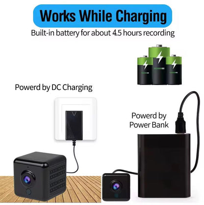 Wireless Home Security Camera