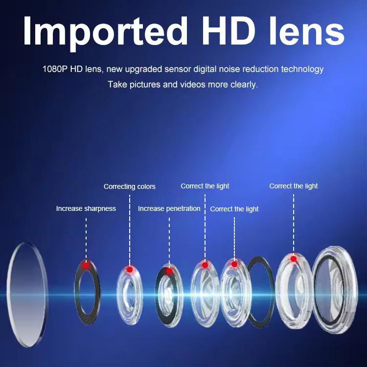 A9 Mini Wi‑Fi Hidden Spy Camera - Motion Detection