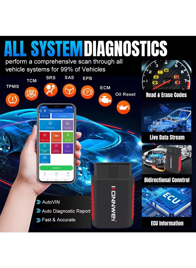 Konwei - Car Diagnostic Scanner
