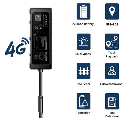 VL110C 4G GPS Tracker - Jimi IOT
