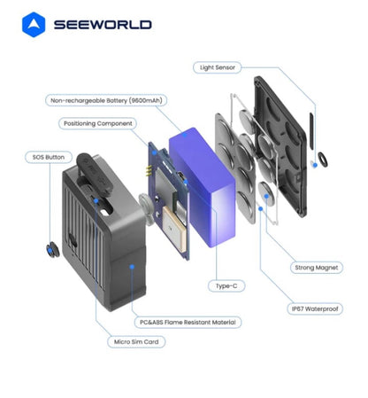 W18L-E | 4G Magnetic Asset Rechargeable Tracker