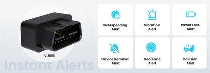 VL505 Smart OBD GPS Tracker - Jimi IOT